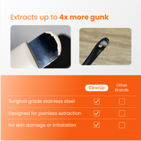 Pro Pore Extractor