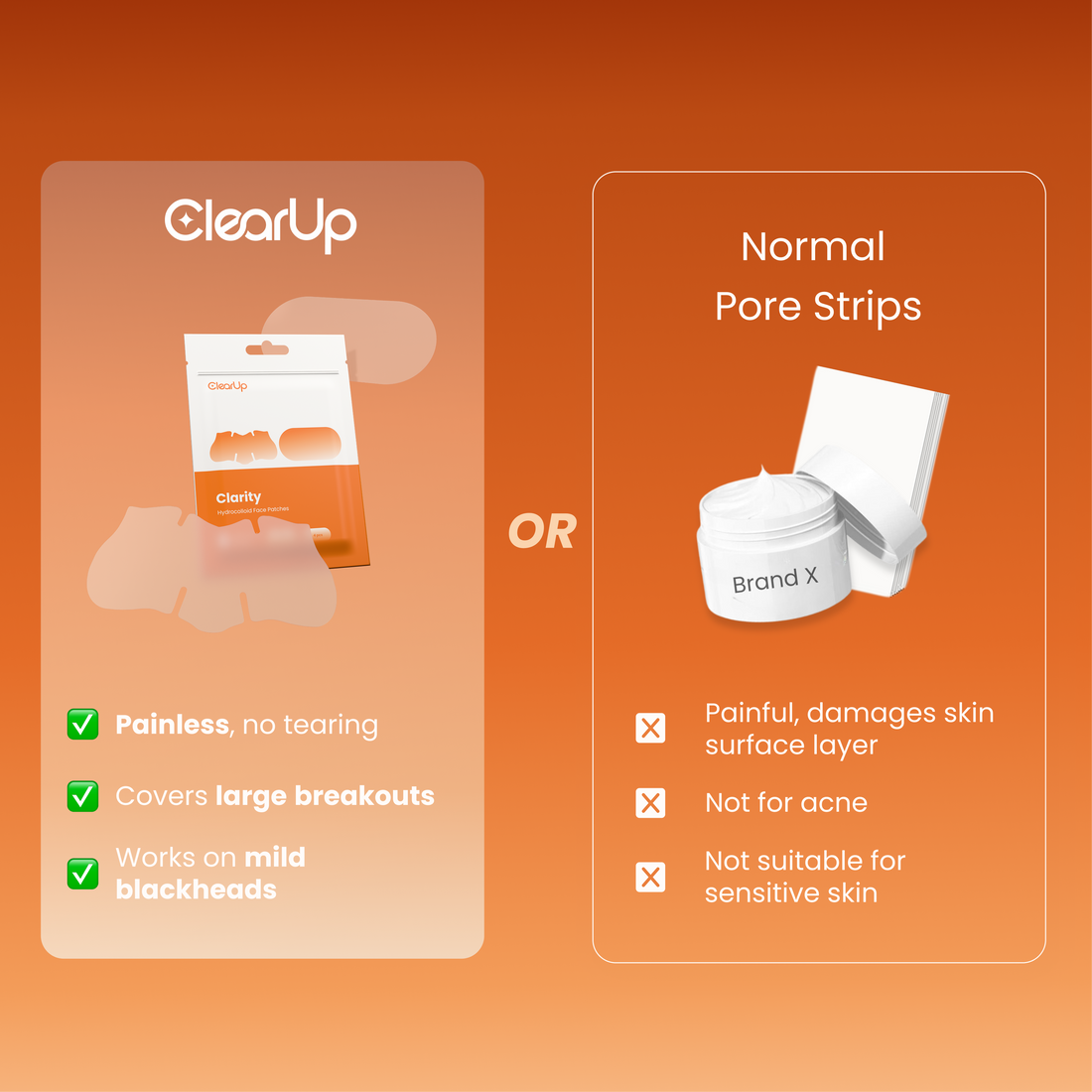 Clarity Nose Strip