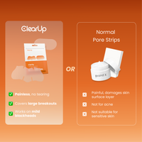 Clarity Nose Strip