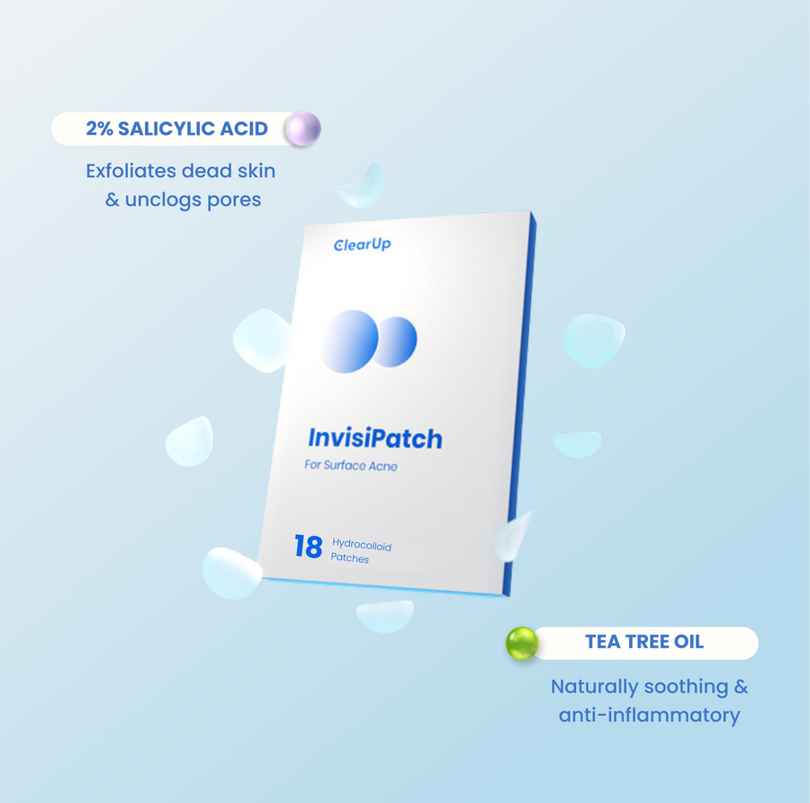 Acne First-Aid-Kit