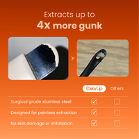 Pro Pore Extractor