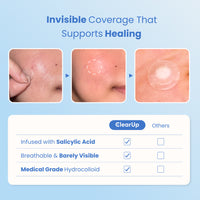 InvisiPatch