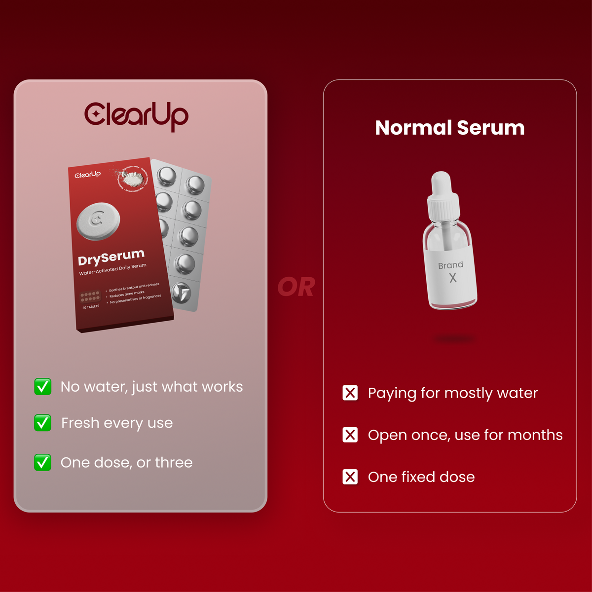 DrySerum